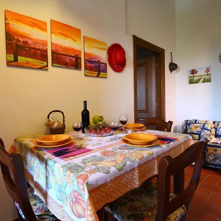 In Tatil Evi *